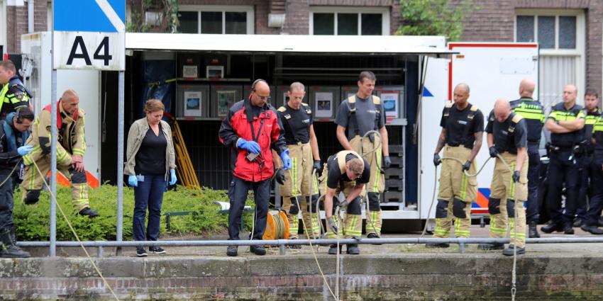 Dode in water Amsterdam gevonden Dode in water Amsterdam gevonden
