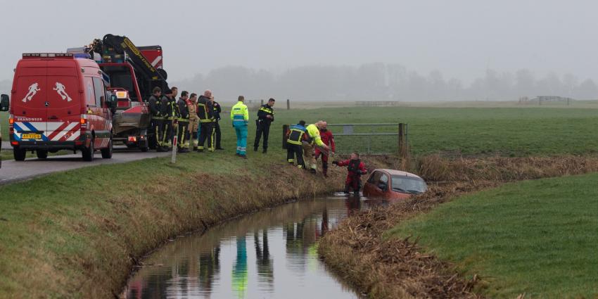 Auto te water in Groningen