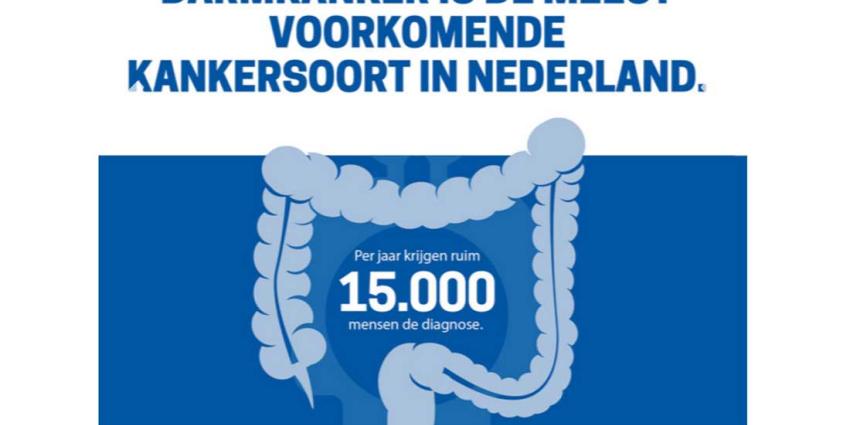 Nederlanders weten te weinig over darmkanker Nederlanders weten te weinig over darmkanker