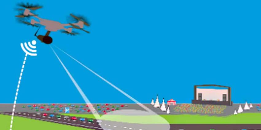 RWS zet drones in voor betere verkeersstroom Concert at SEA RWS zet drones in voor betere verkeersstroom Concert at SEA