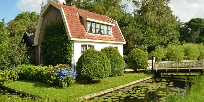 Woning