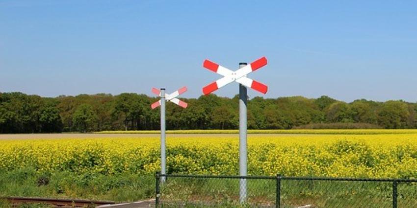 onbewaakte overweg
