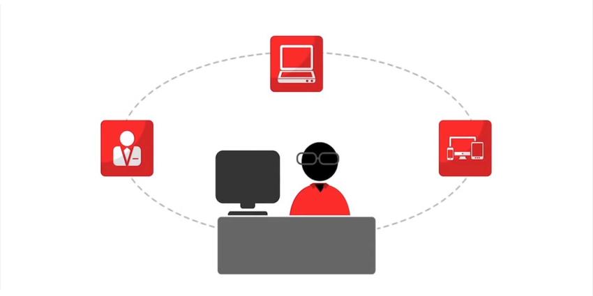 service-desk-software service-desk-software