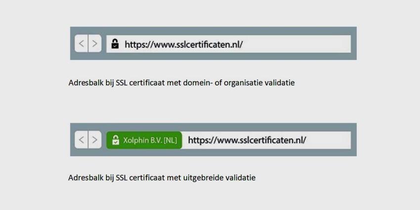Voordelig en snel een betrouwbare webwinkel Voordelig en snel een betrouwbare webwinkel