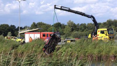 auto-water-kraan