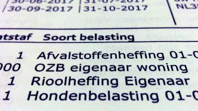 Gemeentelijke belasting Gemeentelijke belasting
