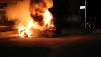 De politie Noord-Holland heeft deze week drie verdachten aangehouden voor betrokkenheid bij meerdere incidenten rond het Kuipersveld in Koog aan de Zaan. 